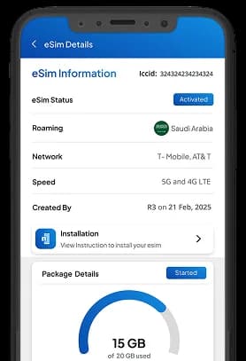 Telecom Provider